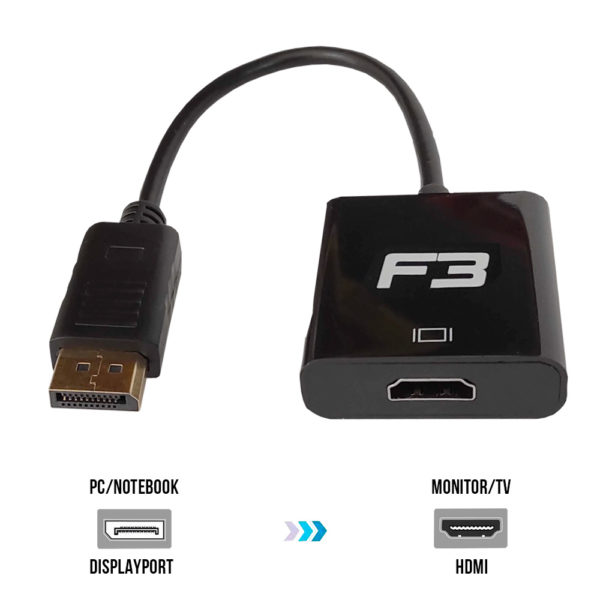 Cabo Adaptador Conversor DisplayPort para HDMI1