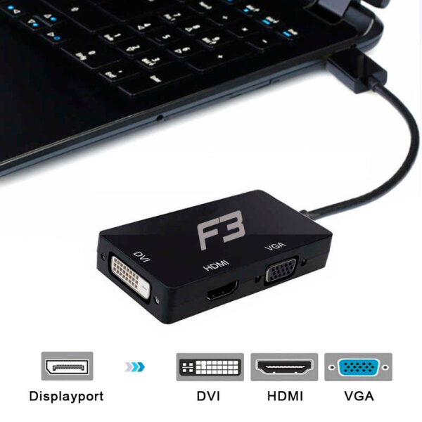 Cabo Adaptador Displayport Para HDMI VGA DVI 1