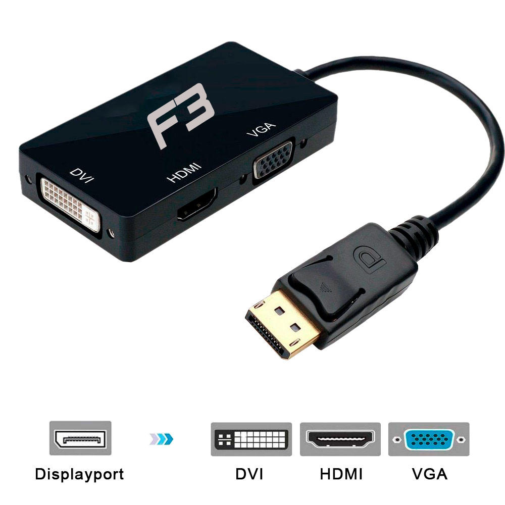 Adaptador DP HDMI/VGA/DVI