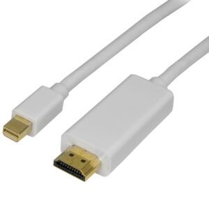 Cabo MINI Displayport para HDMI 1.8M